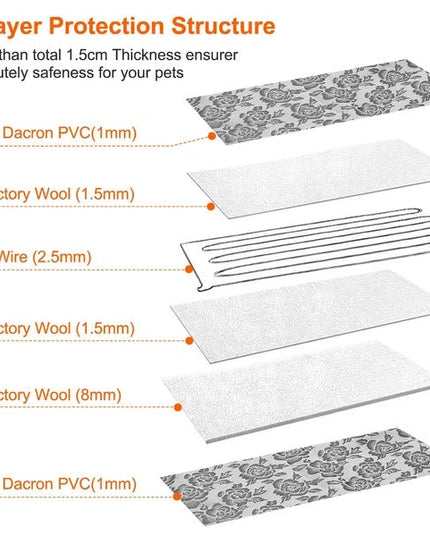 Pet Heating Pad Dog Cat Electric Heating Mat Waterproof Adjustable