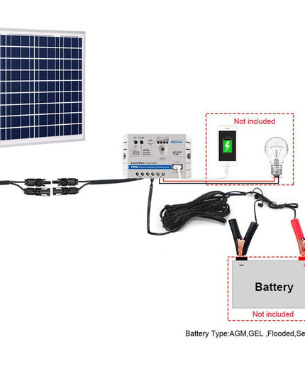 ACOPOWER 50W 12V Solar Charger Kit, 10A Charge Controller with