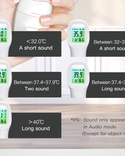 Temperature Gun Non-contact Thermometer Household