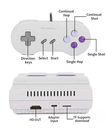 Retro Inspired Game Console With HDMI + 821 Games Loaded