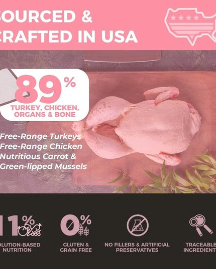 FURRY WONDER Freeze Dried Dog Food, Turkey & Chicken, 16 Oz,