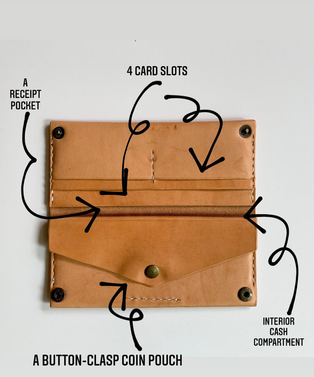 BIFOLD Wallet