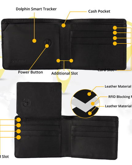 Smart Wallet (stitchless)