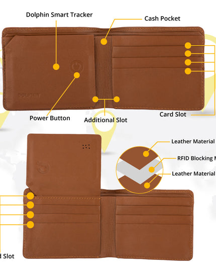 Smart Wallet (stitchless)