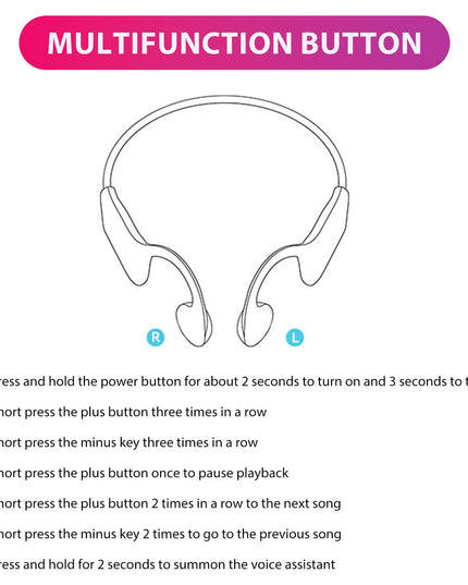 Waterproof Bone Conduction Headphones Perfect for Swimming Cycling