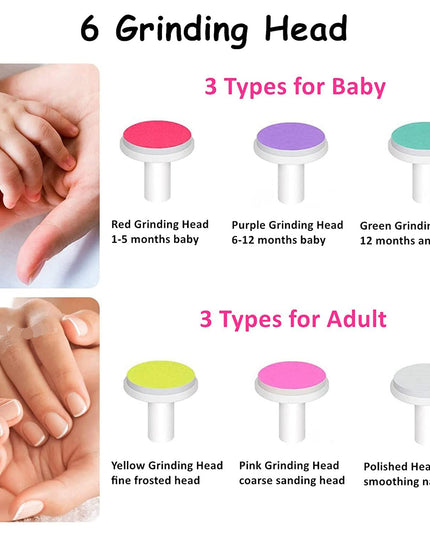 Electric Baby Nail Trimmer Nail Polisher Infant Manicure Scissors