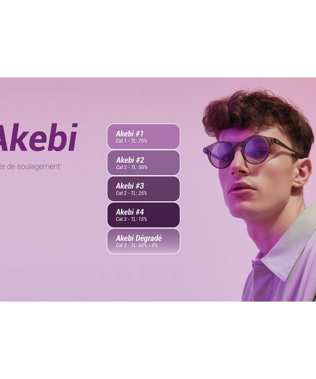Akebi Clips and Glasses for Migraine, 6 pc