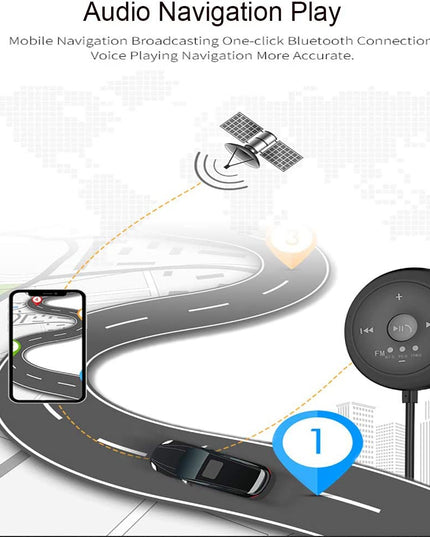 Car USB FM Transmitter Bluetooth FM Receiver