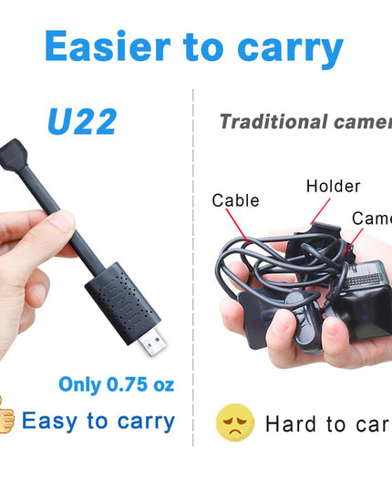1080P HD Wifi USB Camera with Night Vision Motion Detection