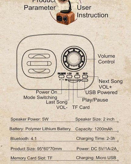 Retro Radio Wireless Mini Portable Bluetooth Stereo Speaker