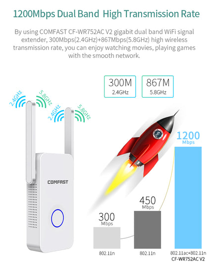 1200Mbps Extender Antenna Router Booster  WiFi Extender Repeater