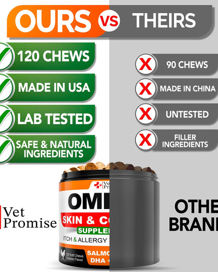 Omega 3 for Dogs   Dog Skin and Coat Supplement   Fish Oil for Dogs