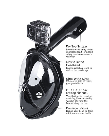 Full Face Snorkel Mask