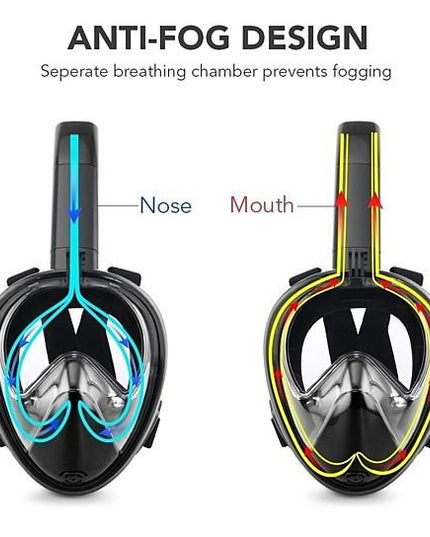 Full Face Snorkel Mask