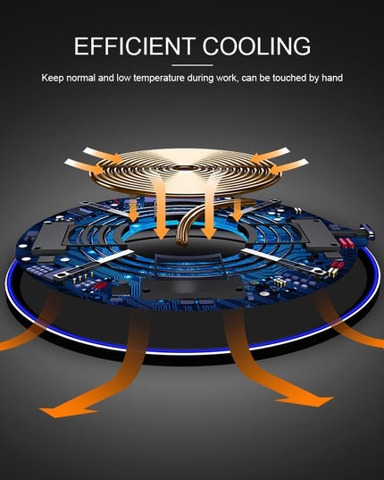 Dragon W9 30W Wireless Charging Pad