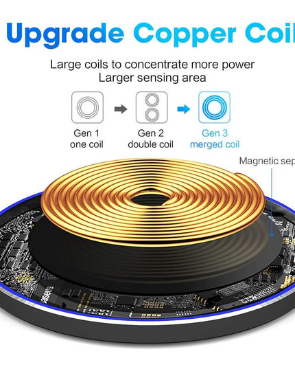 Dragon W9 30W Wireless Charging Pad