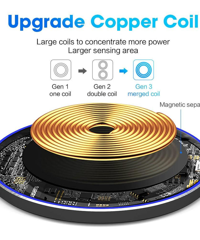 Dragon W9 30W Wireless Charging Pad